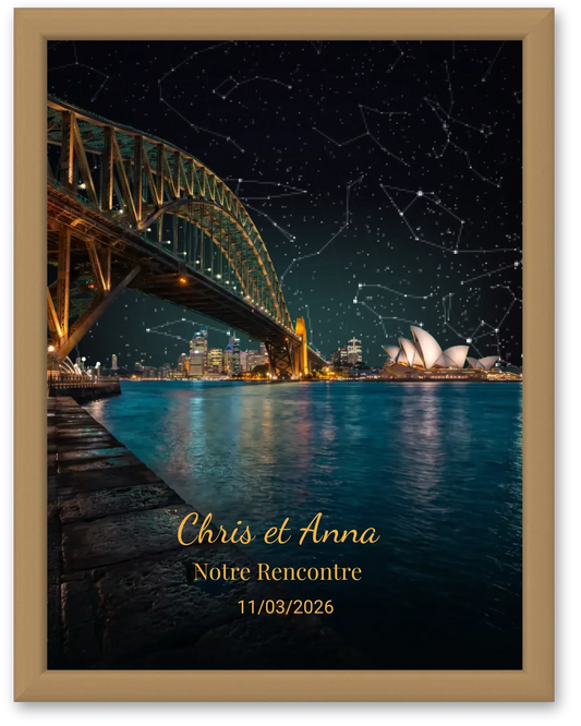Carte du ciel personnalisée : immortalisez les constellations du jour de votre rencontre